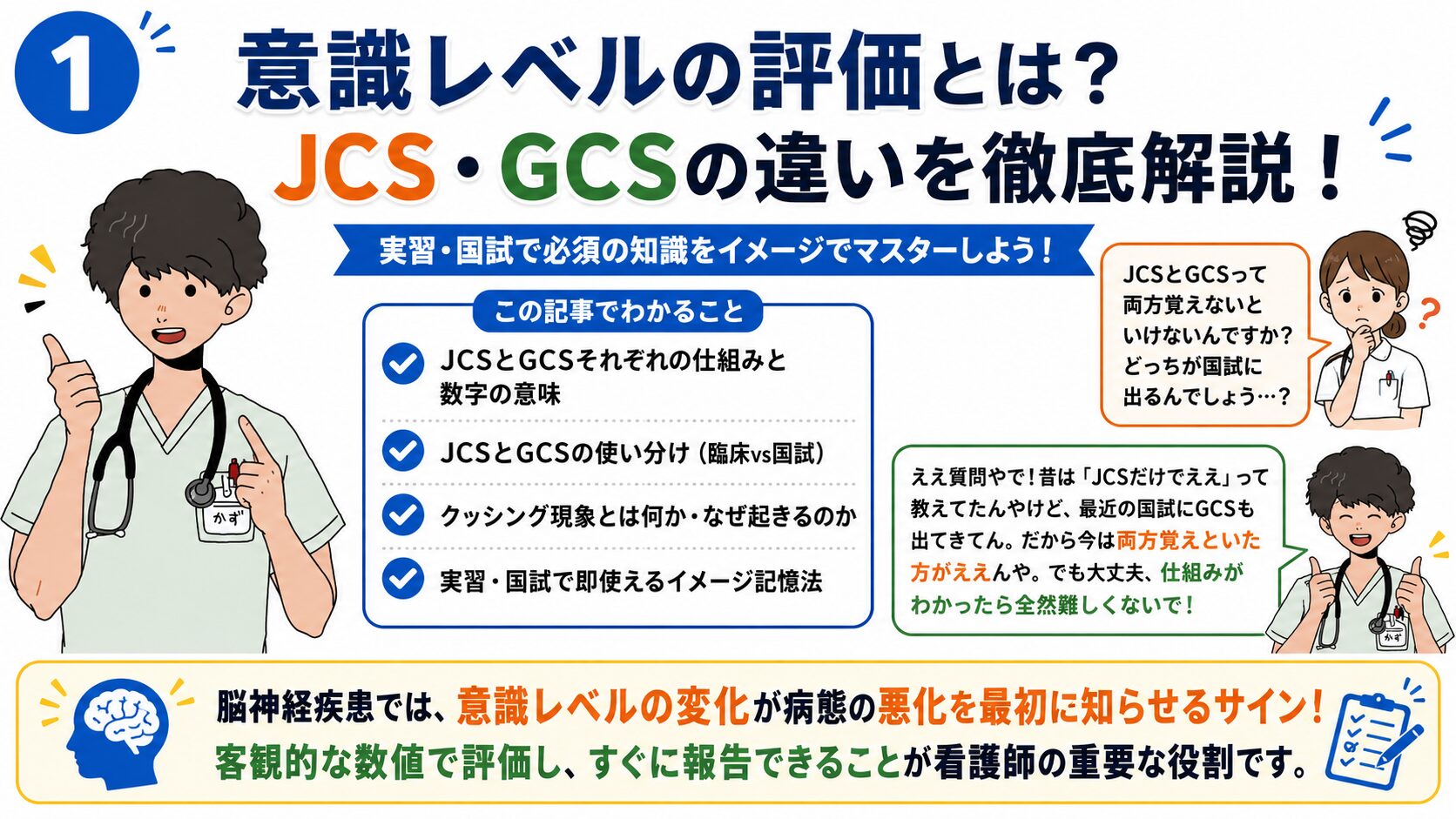 JCS意識レベル判定の極意|3-3-9度方式の覚え方とGCS違い徹底解説