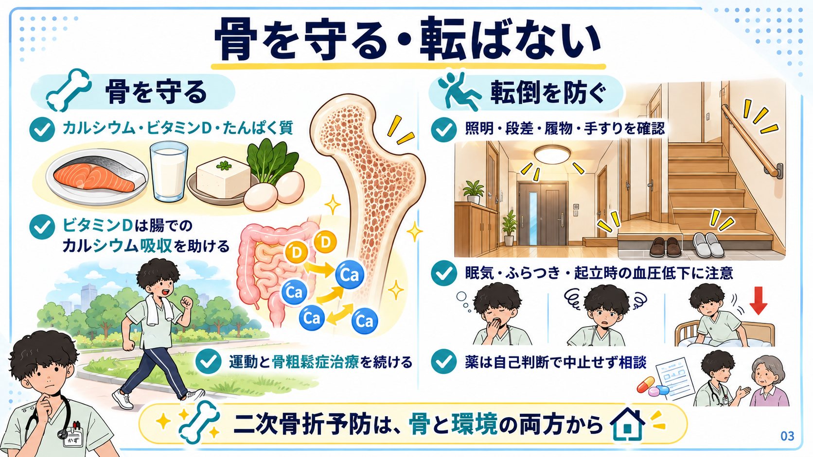 骨を守る食事と運動、転ばない住環境(照明・段差・履物・手すり)のイメージ図