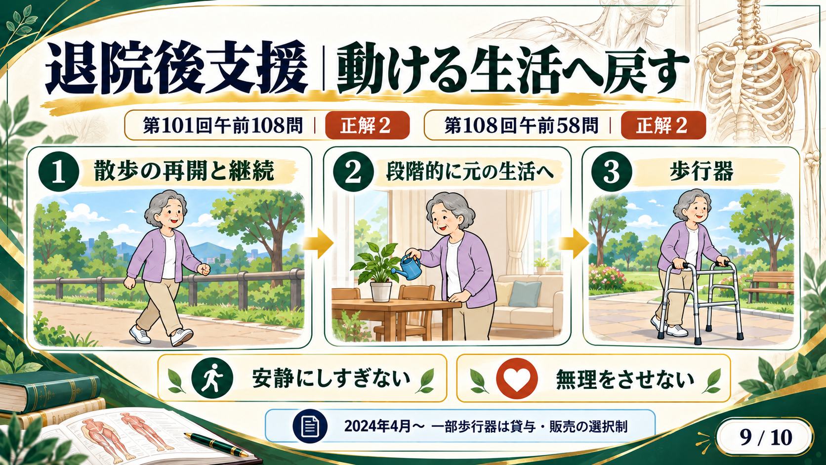 退院後支援：安静にしすぎない・無理をさせない・歩行器