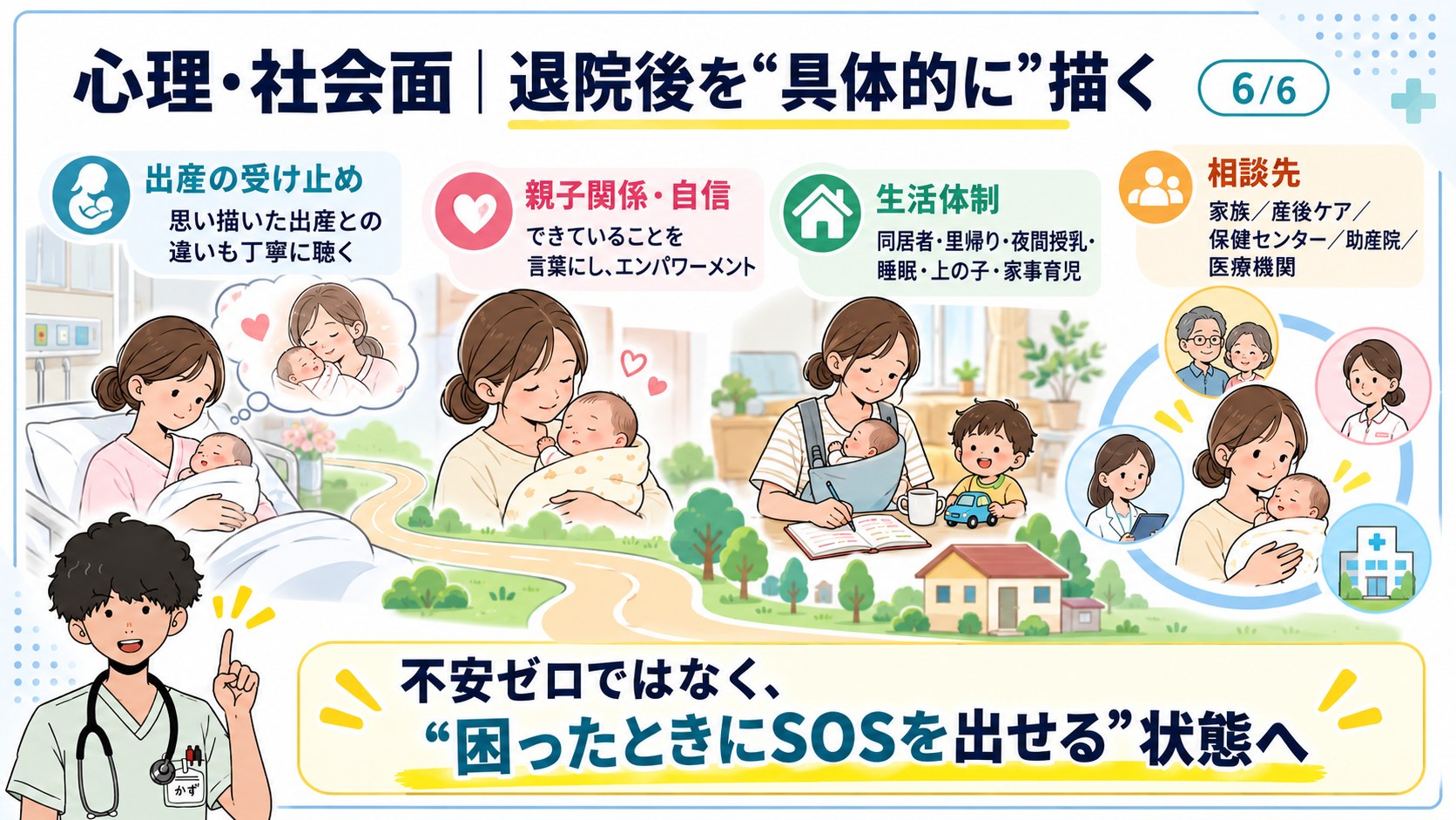 産褥期の心理・社会面｜退院後を具体的に描く